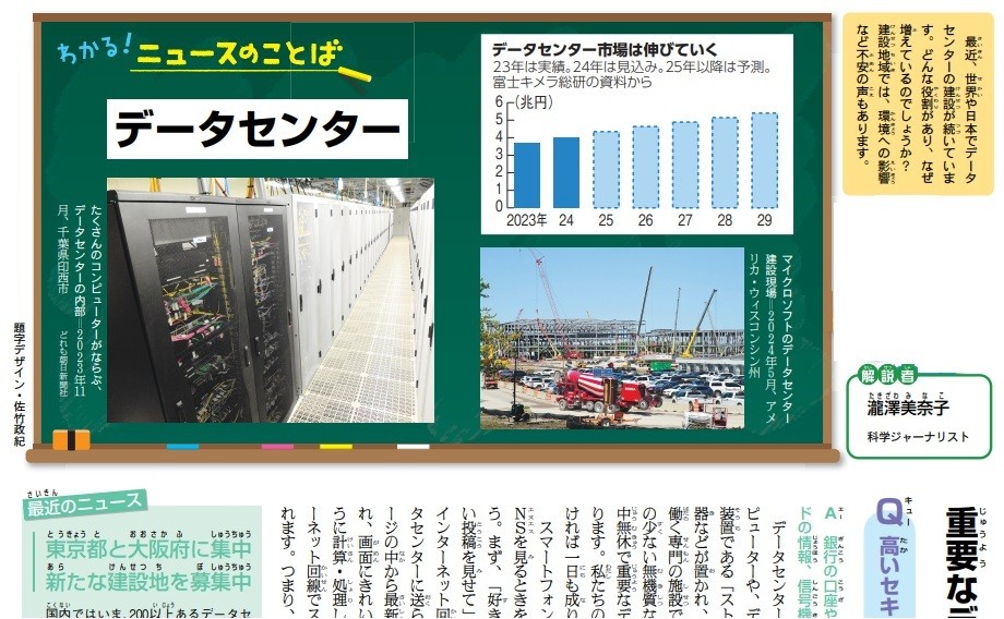 学力の土台をつくります！受験に役立つ！｜朝日小学生新聞