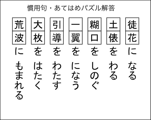 慣用句あてはめパズル解答