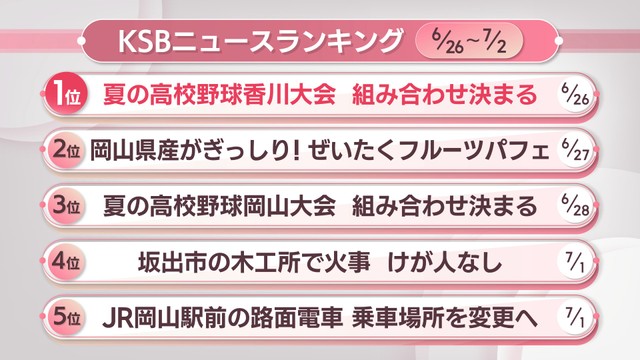 KSBニュースアクセス数ランキング　6月26日～7月2日
