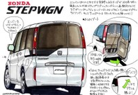 ステップワゴンのわくわくゲート（提供：norico by ガリバー）