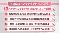 KSBニュースアクセス数ランキング　12月31日～1月6日