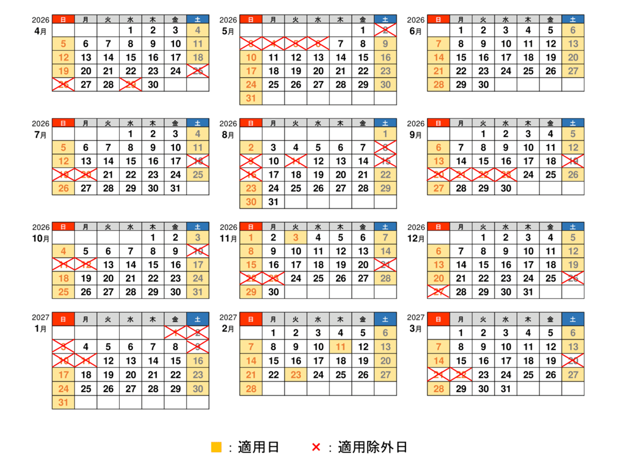 割引 高速道路の休日割引、2026年度の適用日一覧 GW・お盆など連休を除外