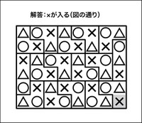 ○×△クイズ解答