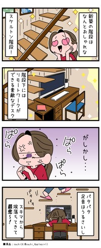 階段下のデッドスペースを活用しようとした顛末