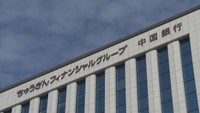 ちゅうぎんフィナンシャルグループ