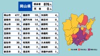岡山県の新型コロナ感染状況　1月26日