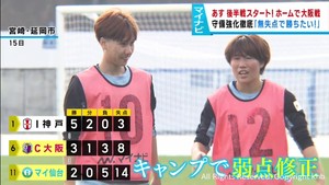 マイナビ仙台レディース　２日からリーグ戦再開　巻き返しを狙う