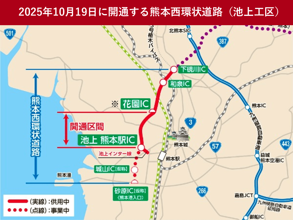 西 回り バイパス