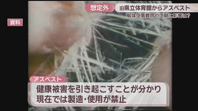 資料　アスベスト