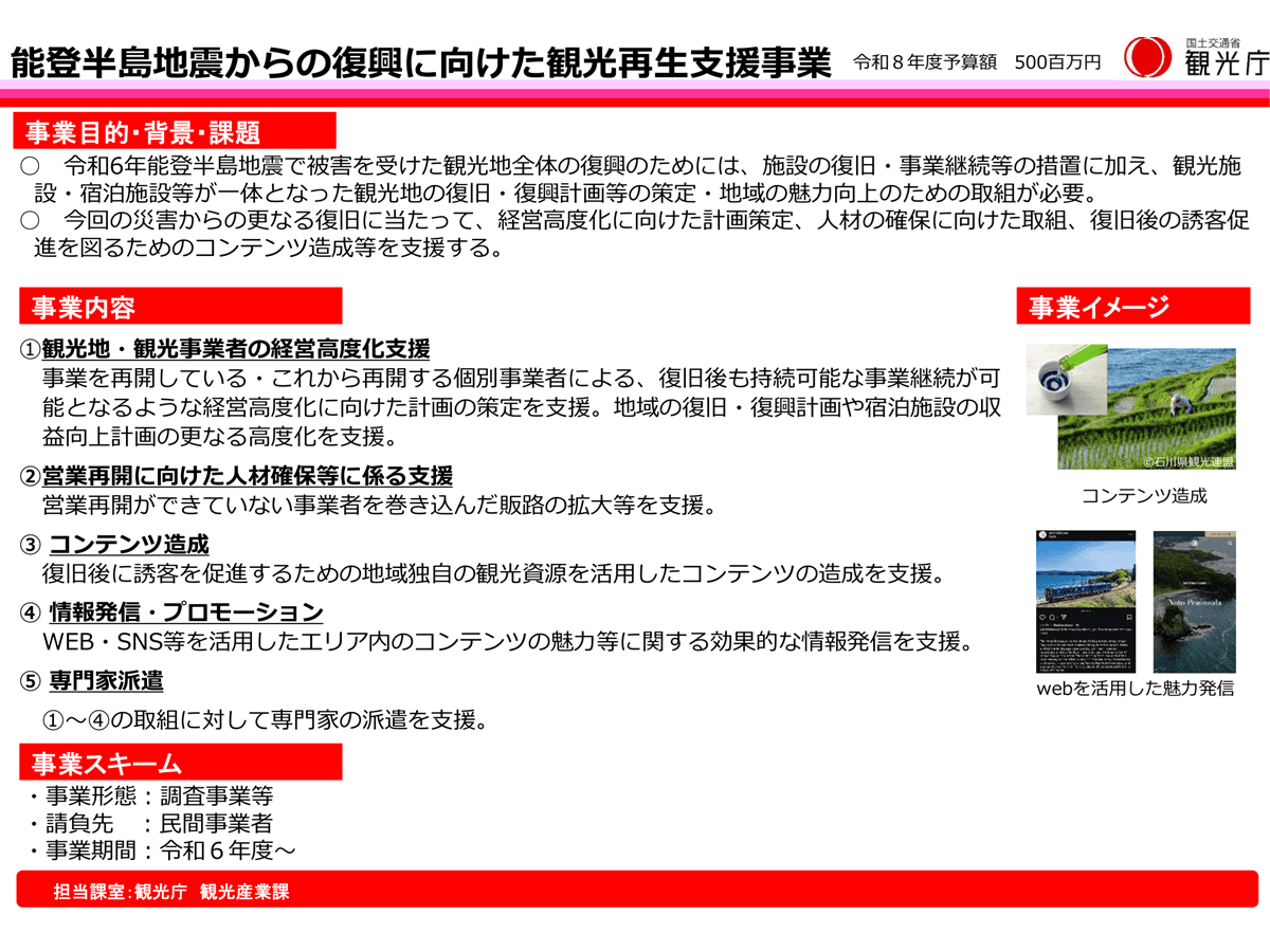 令和6年能登半島地震記事一覧 | ツギノジダイ
