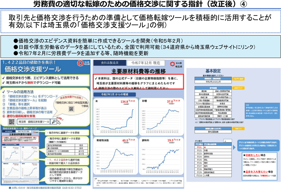 労務費転嫁指針、2026年1月に改正 「一方的な代金決定」を禁止 