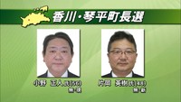 現職と新人の一騎打ち　香川・琴平町長選が告示
