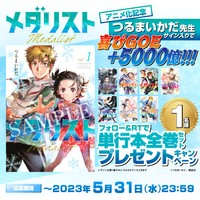 アニメ化記念キャンペーン情報　(C)つるまいかだ・講談社／メダリスト製作委員会