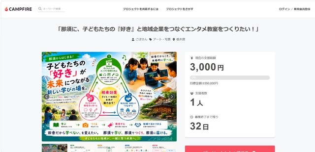 SUKEPAPAさんが実施しているクラウドファンディング。