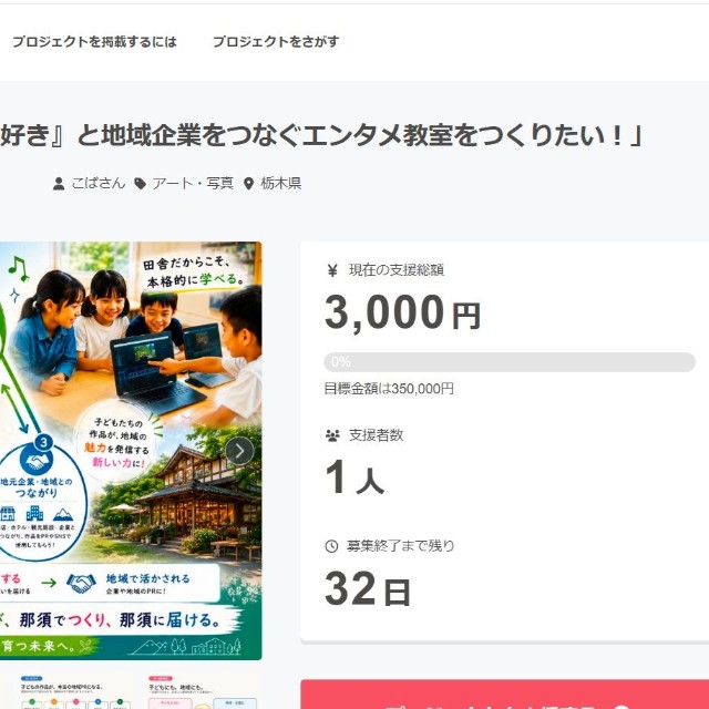 SUKEPAPAさんが実施しているクラウドファンディング。