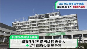 仙台市新年度予算案　過去最大規模の５９２９億円　まちづくり・子育て支援を手厚く