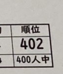 400人中402位と書かれた順位表／とみたとみおさん（@tomiTA_tomiO）提供
