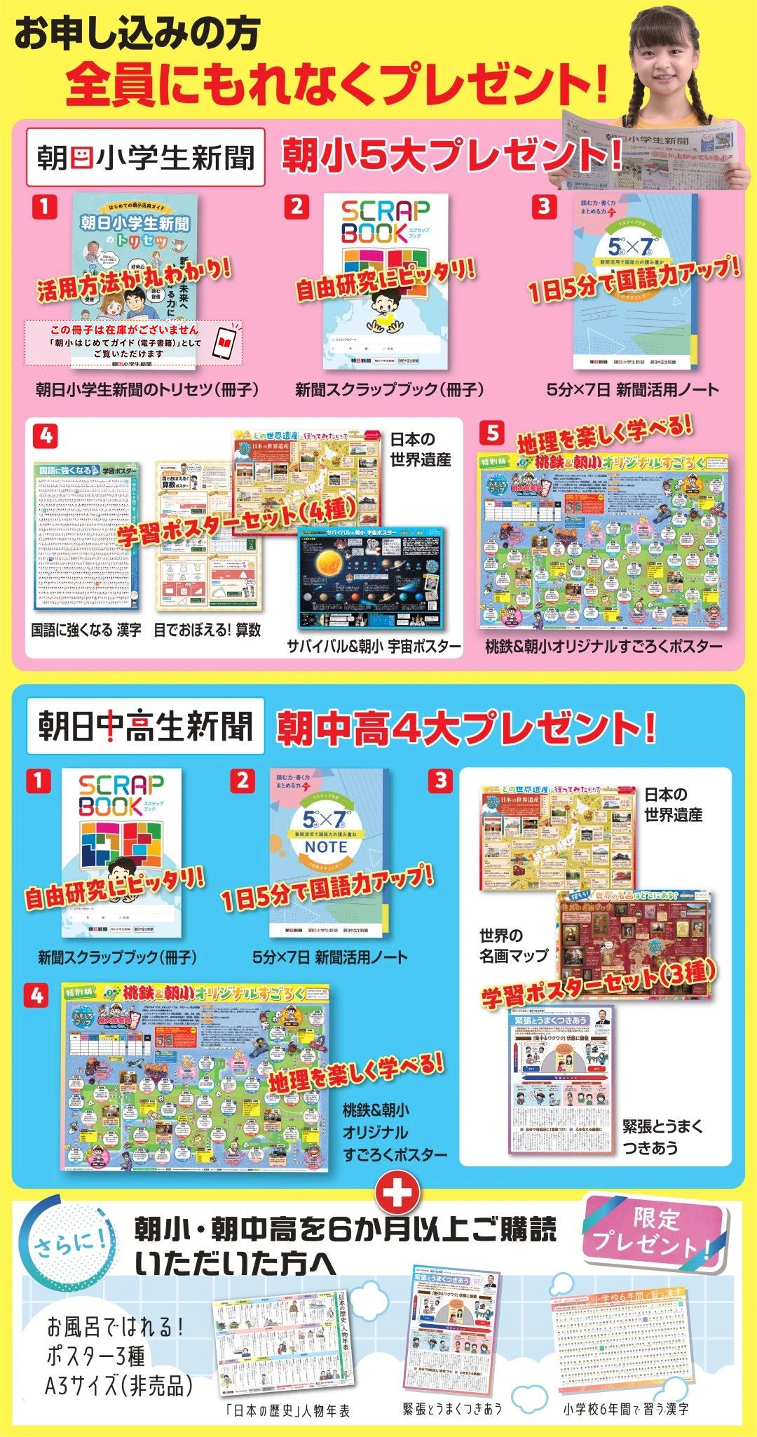 活動歴および当時の関連ビジュアル記録