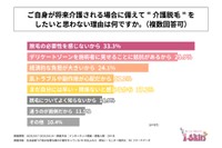 介護脱毛したいと思わない理由
