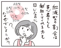 献血の協力呼び掛け「なぜO型ばかり？」（提供・日本赤十字社関東甲信越ブロック血液センター）