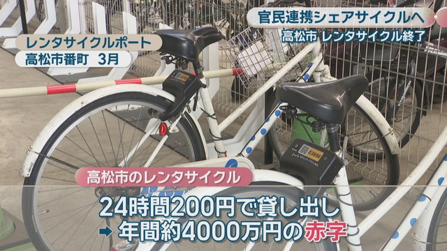 レンタサイクルポート　高松市番町　3月