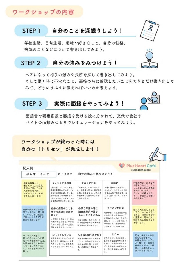 ワークショップで行われた「トリセツ」作りの内容