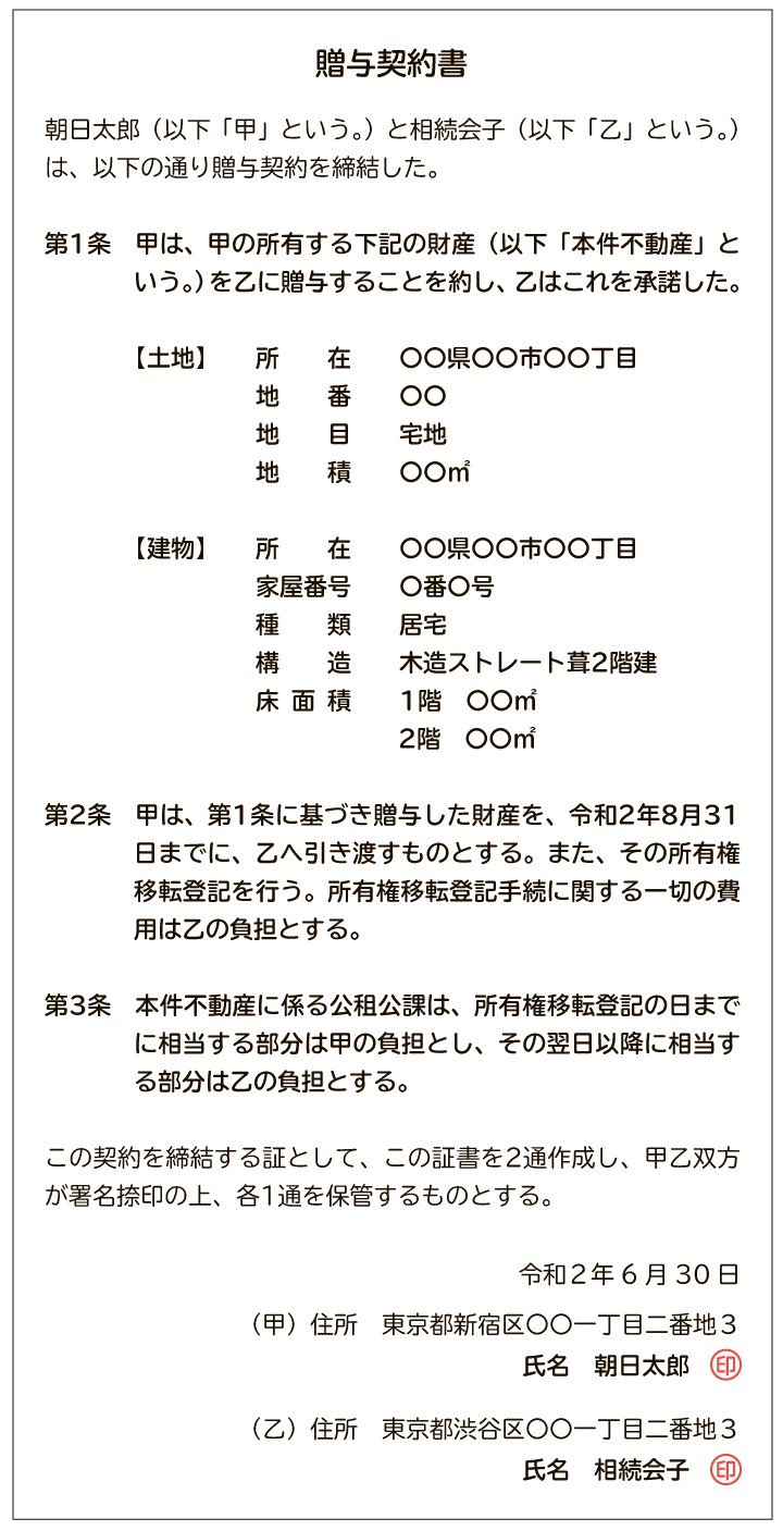 生前贈与をするなら贈与契約書は作るべき 作り方と注意点も解説 相続会議