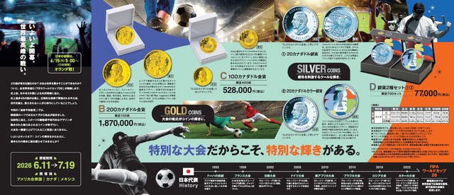 FIFAワールドカップ26の公式記念コイン　提供：百十四銀行