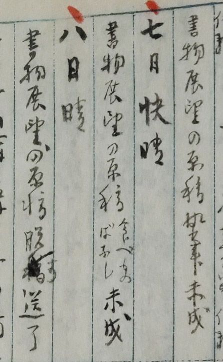 水島の縁者宅に伝えられた日記より、1944年11月、「書物展望」用に原稿を執筆したことが記される