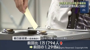 参議院選挙の期日前投票　宮城県は前回を大幅に上回る