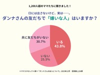 口には出さないけど、実は……。ダンナさんの友だちで「嫌いな人」はいますか？（提供画像）