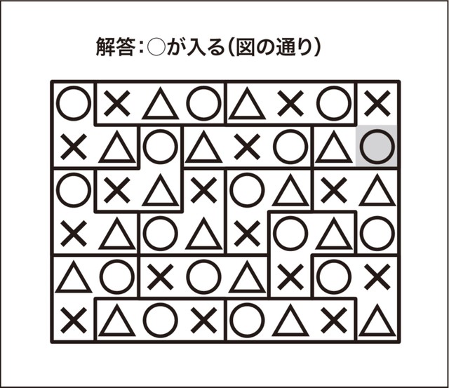 ○×△パズル解答