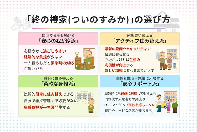 終の棲家」はどこがいい? 50代・60代から始める老後の住まい選び