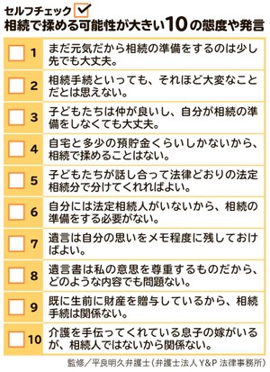 被相続人となる親世代は要注意　こんな態度や発言が「揉める相続」の原因です