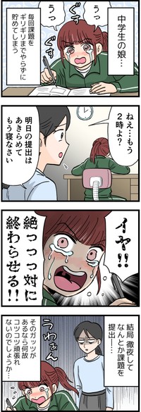 作・はいどろ漫画