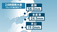 提供：ウェザーニューズ