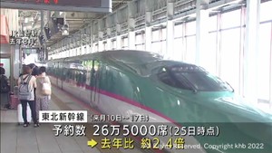 東北新幹線お盆期間の予約は前年の２．４倍もコロナ禍前の６割にとどまる