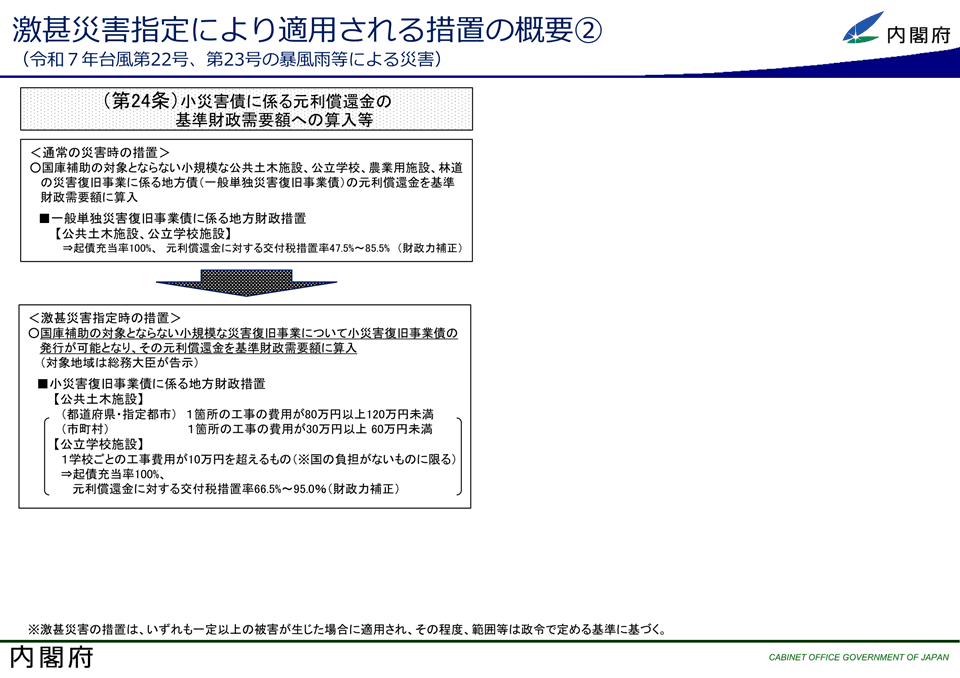 八丈島で相次いだ台風被害 地場産業の復興へ「ありのままを伝えたい」 | ツギノジダイ
