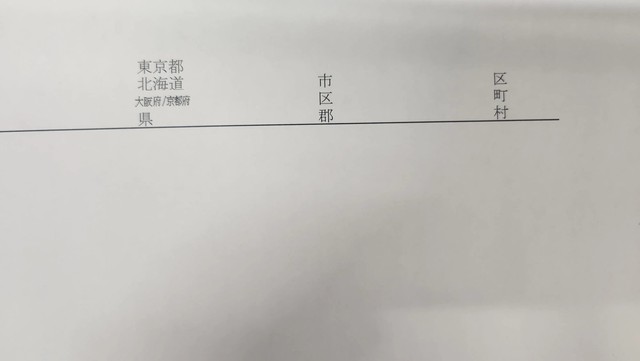 全国民納得！？の最終形／けいちゃんさん（@kei222chan）提供