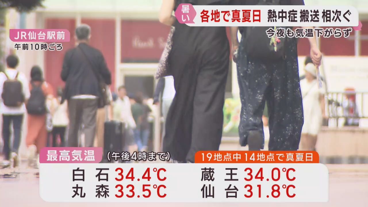 宮城県各地で真夏日　仙台では２夜連続で熱帯夜の可能性も