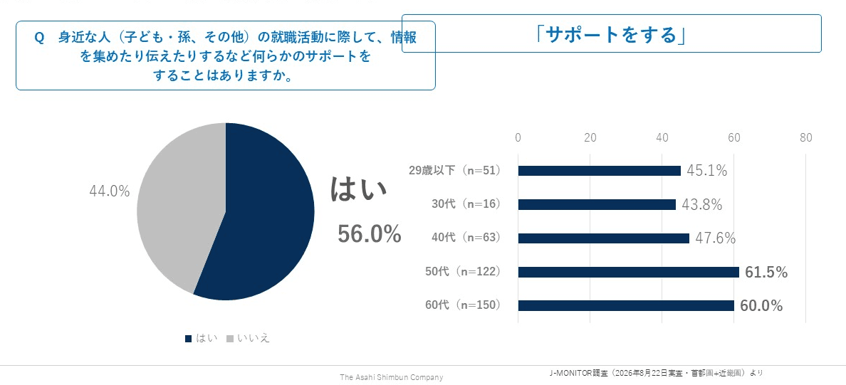 【修正】サムネイル用_トップインタビューと新聞広告の親和性