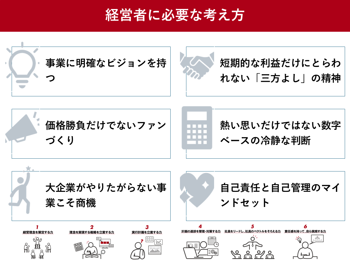 経営者に必要な考え方とは　900社超の取材をもとにしたマインドセット