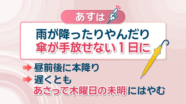 【天気予報】15日は雨が降ったりやんだり…最高気温も大幅に下がる見込み　岡山・香川