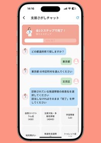 支援さがしチャットの利用イメージ