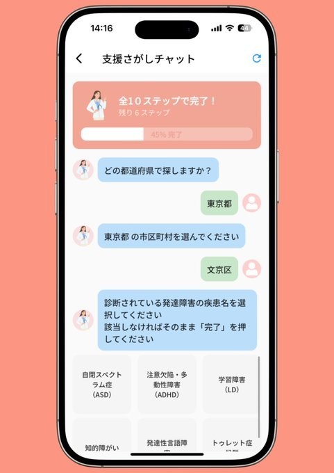 支援さがしチャットの利用イメージ