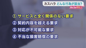 カスタマーハラスメント対策が義務化　企業の取り組み