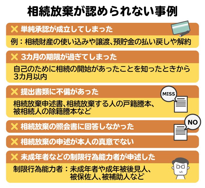 相続放棄が認められない事例の一覧。3カ月の期限を過ぎると相続放棄ができなくなる