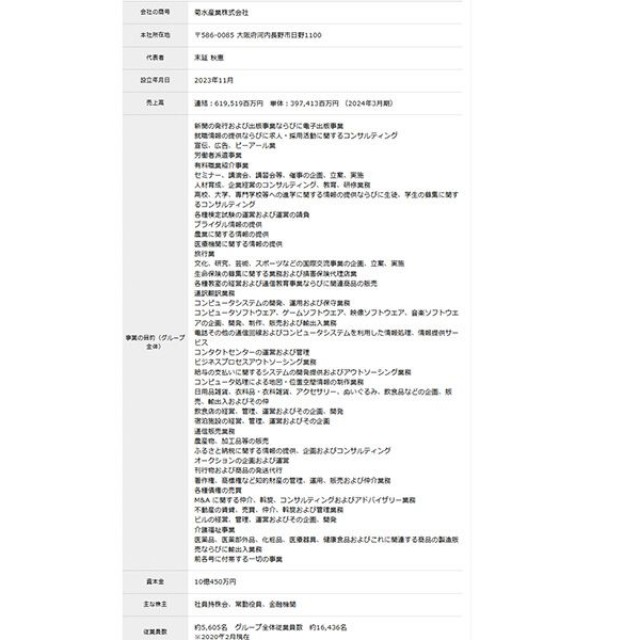 菊水産業の会社名や所在地などを悪用。設立年月日以降はすべて嘘情報（画像：菊水産業提供）