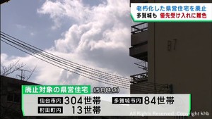廃止方針の宮城県の県営住宅からの入居受け入れ　仙台市と多賀城市が難色