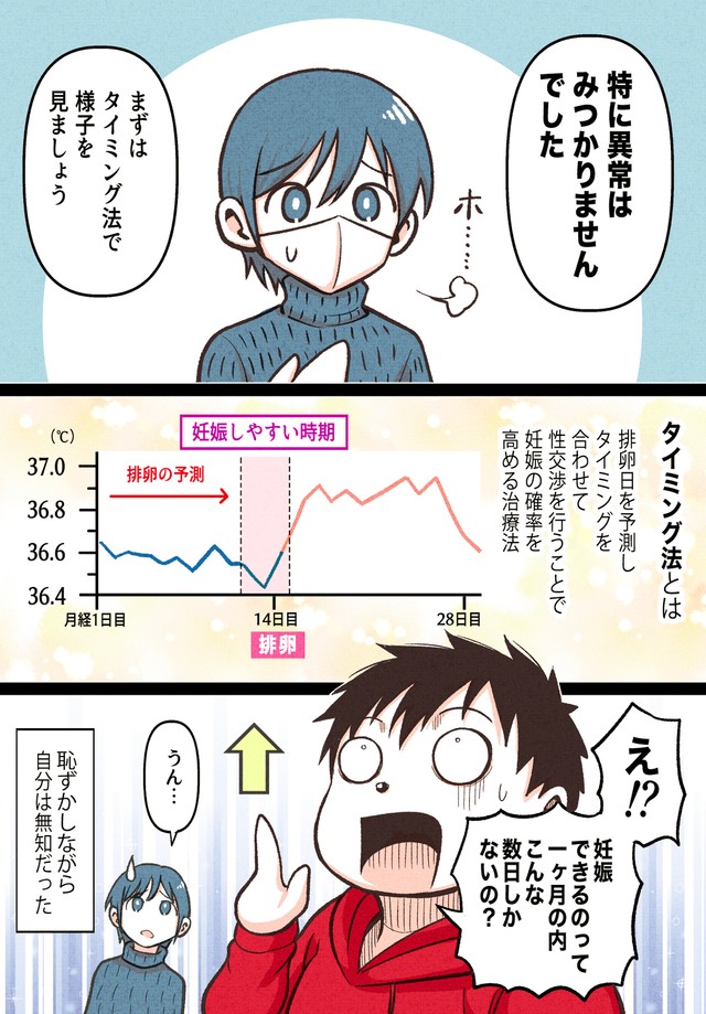 【漫画】『子供がほしいだけなのに　〜男性視点で描く不妊治療の話〜』6（赤信号わたるさん提供）